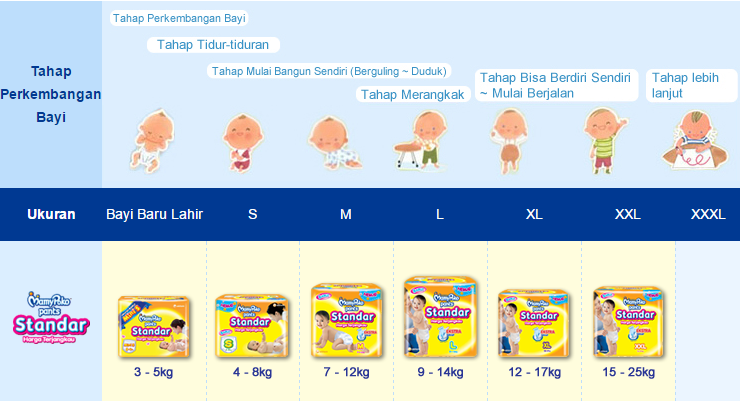 Mamy Poko Pants Large Size (9-14 kg) Diapers 4 pc — Quick Pantry